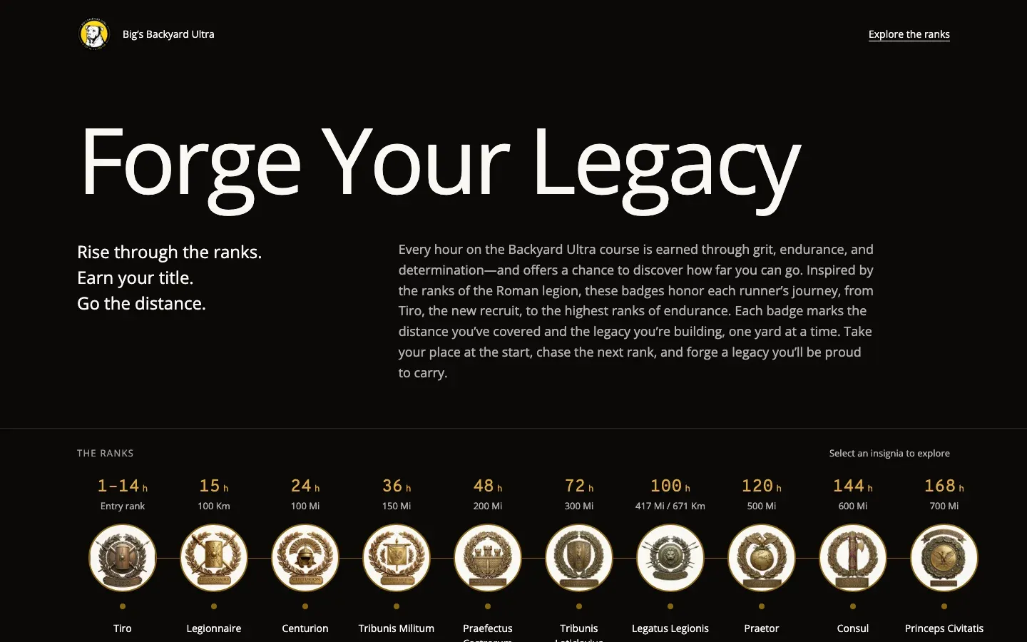 The Backyard Legacy site: Forge Your Legacy, with the ranks of the legion